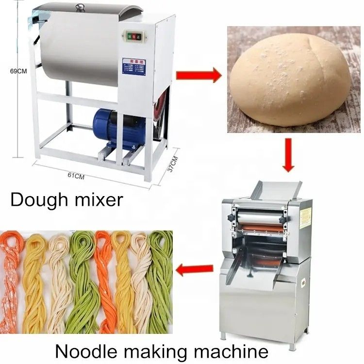 Machine de découpe de nouilles en acier inoxydable épaisseur réglable Pâte fraîche Pâte pour outil de cuisine